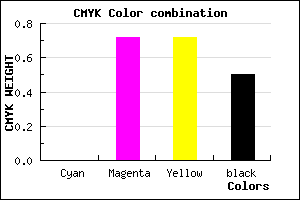 #7F2323 color CMYK mixer