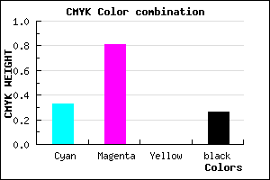 #7F24BD color CMYK mixer