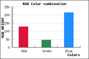 rgb background color #7F2ED8 mixer
