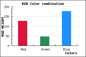 rgb background color #7F2FB1 mixer