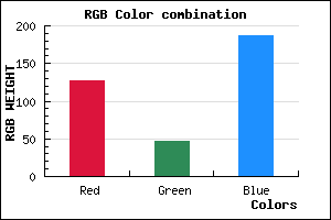 rgb background color #7F2FBB mixer