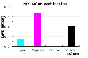 #7F3096 color CMYK mixer