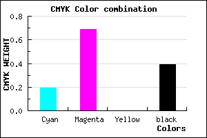 #7F309C color CMYK mixer