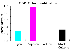 #7F05AD color CMYK mixer