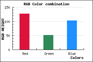 rgb background color #7F3367 mixer