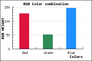 rgb background color #7F3393 mixer