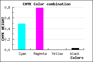 #7F33F7 color CMYK mixer