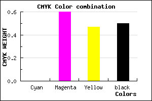 #7F3343 color CMYK mixer