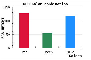 rgb background color #7F3675 mixer