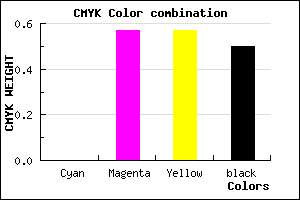 #7F3636 color CMYK mixer