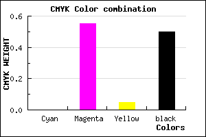 #7F3979 color CMYK mixer