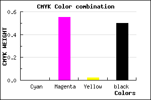 #7F397D color CMYK mixer
