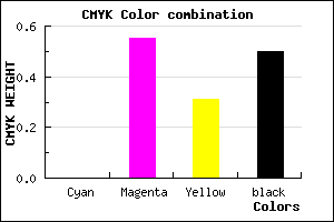 #7F3957 color CMYK mixer