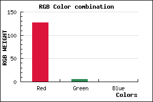 rgb background color #7F0600 mixer