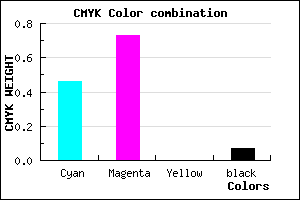 #7F40EC color CMYK mixer