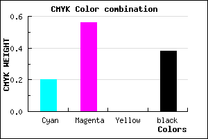 #7F469E color CMYK mixer