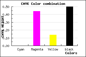 #7F476D color CMYK mixer