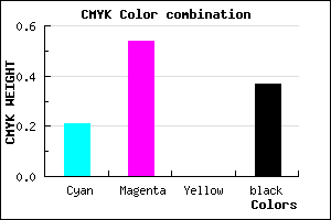 #7F4AA0 color CMYK mixer