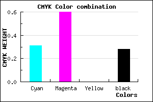 #7F4AB8 color CMYK mixer