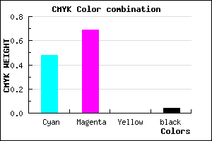 #7F4BF5 color CMYK mixer