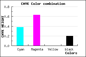 #7F4CCC color CMYK mixer