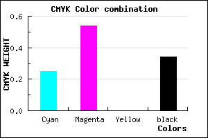 #7F4DA9 color CMYK mixer