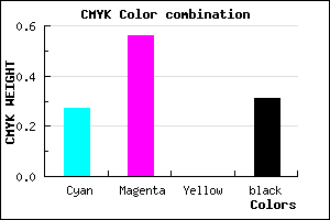 #7F4DAF color CMYK mixer