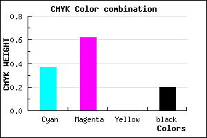 #7F4DCB color CMYK mixer