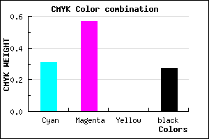 #7F4FB9 color CMYK mixer