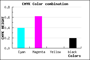 #7F4FCF color CMYK mixer