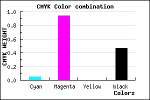 #7F0886 color CMYK mixer
