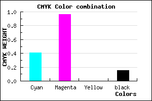 #7F08D8 color CMYK mixer