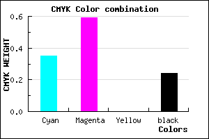 #7F50C2 color CMYK mixer