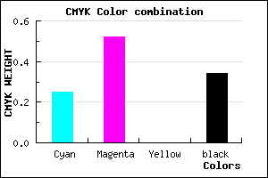 #7F51A9 color CMYK mixer