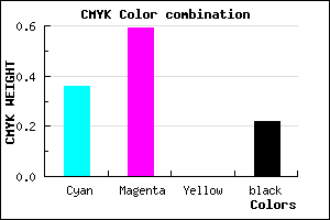 #7F51C7 color CMYK mixer