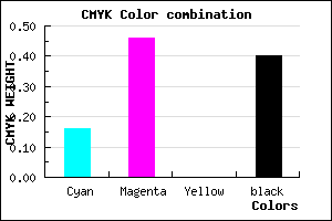 #7F5298 color CMYK mixer
