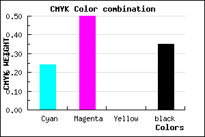 #7F53A7 color CMYK mixer