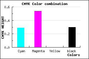 #7F53B3 color CMYK mixer