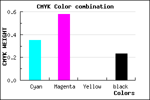 #7F53C4 color CMYK mixer