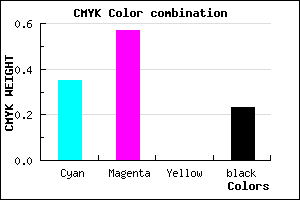 #7F54C4 color CMYK mixer