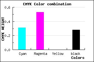 #7F56B8 color CMYK mixer