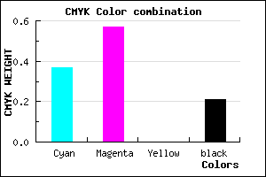 #7F56CA color CMYK mixer