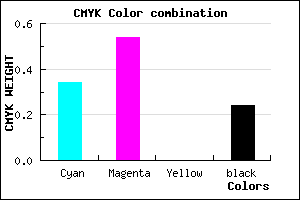 #7F59C1 color CMYK mixer
