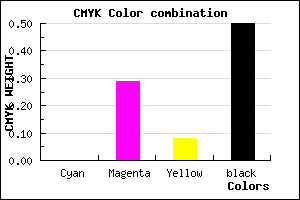 #7F5A75 color CMYK mixer