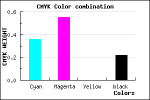 #7F5AC6 color CMYK mixer