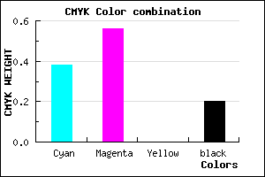 #7F5ACD color CMYK mixer