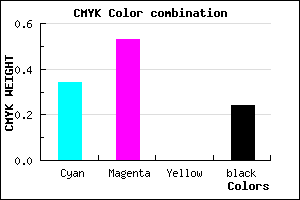 #7F5BC1 color CMYK mixer