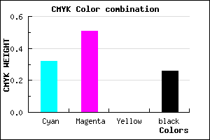 #7F5CBC color CMYK mixer