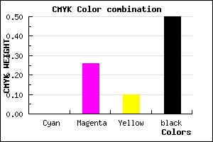 #7F5E72 color CMYK mixer