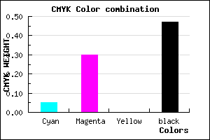 #7F5E86 color CMYK mixer